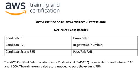 No result after SSA002 exam : r/AWSCertifications .